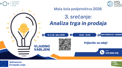 Mala šola podjetništva 2026 – 3. srečanje: »ANALIZA TRGA in PRODAJA”