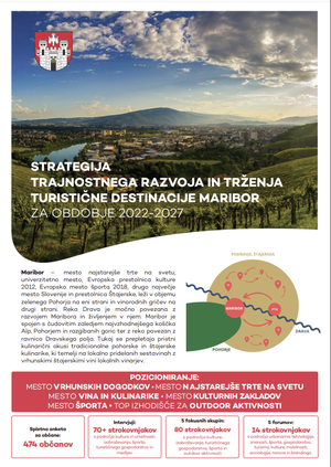 Infografika Strategija trajnostnega razvoja in trženja turistične destinacije Maribor 2022-2027